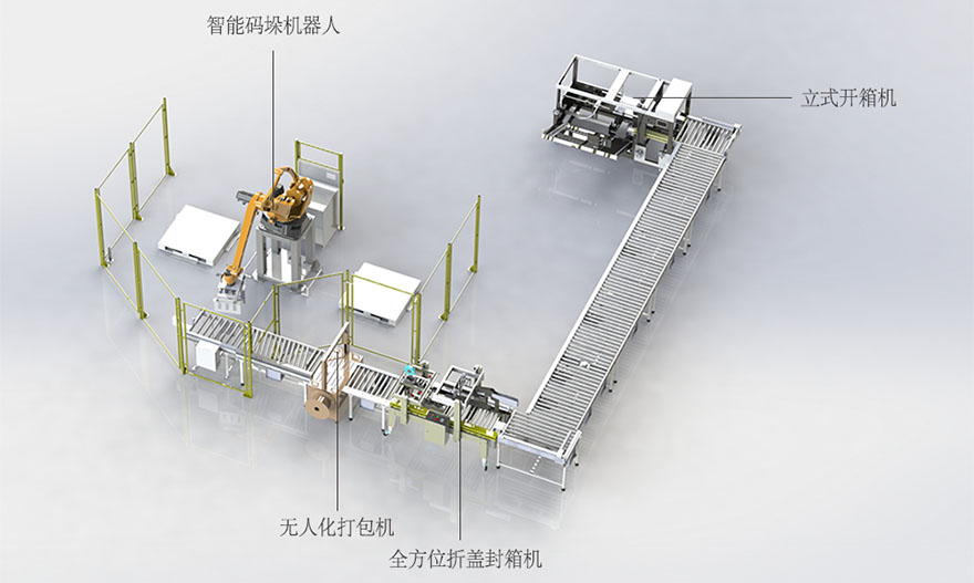 Automatic Palletizing Production Line003